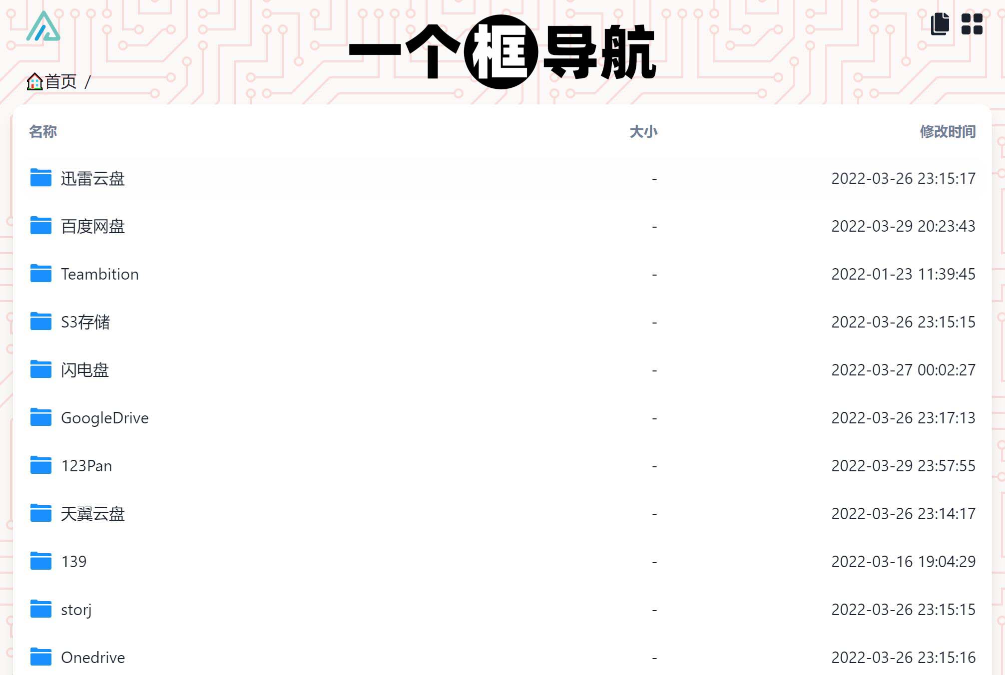 Alist—目前最好用的网盘直链程序